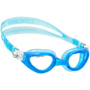 Right Goggles