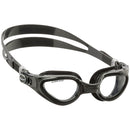 Right Goggles