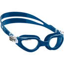Right Goggles