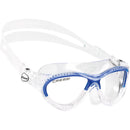 Mini Cobra Goggles