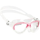 Mini Cobra Goggles