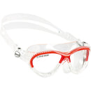 Mini Cobra Goggles