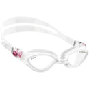 Fox Goggles