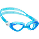 Fox Goggles