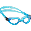 Flash Goggles