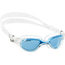 Flash Goggles