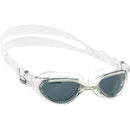 Flash Goggles