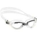 Flash Goggles