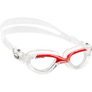 Flash Goggles
