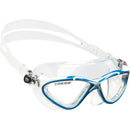 Planet Goggles