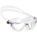Planet Goggles