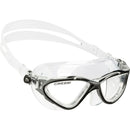 Planet Goggles
