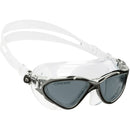 Planet Goggles