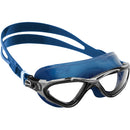 Planet Goggles