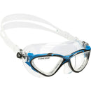 Planet Goggles