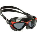 Planet Goggles