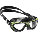 Planet Goggles