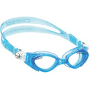 Crab Goggles