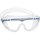 Skylight Goggles
