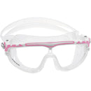 Skylight Goggles