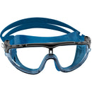 Skylight Goggles