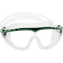 Skylight Goggles