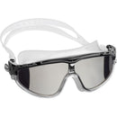 Skylight Goggles