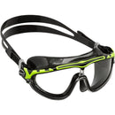 Skylight Goggles