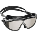Skylight Goggles