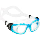 Galileo Goggles