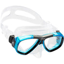 Focus Mask