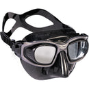 Minima Mask