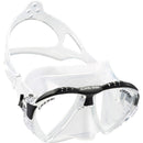 Matrix Mask