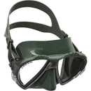 Matrix Mask