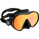 F-Dual Mask