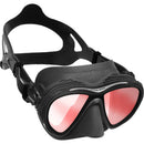 Quantum Mask