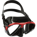 Matrix Mask