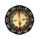 Compass Modules