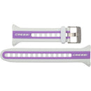 Watchband for Watch Style Computers