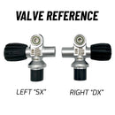 SOS Valves